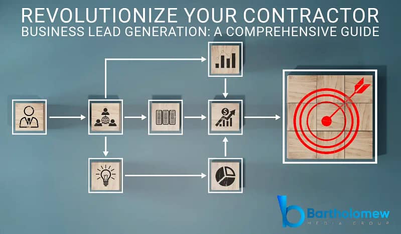 Revolutionize Your Contractor Business Lead Generation A Comprehensive Guide Bartholomew Revolutionize Your Contractor Business Lead Generation A Comprehensive Guide Bartholomew